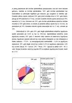 Referāts 'Apdrošināšanas tirgus Latvijā', 13.