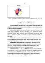 Referāts 'Apdrošināšanas tirgus Latvijā', 14.