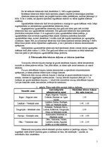 Konspekts 'Ūdens apgāde un kanalizācija', 5.