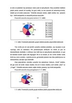 Referāts 'Vides reklāma Latvijā', 24.
