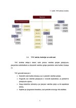 Referāts 'Veselības norēķinu centrs', 7.