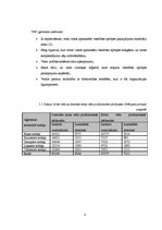 Referāts 'Veselības norēķinu centrs', 8.