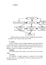 Konspekts 'Sapņu uzņēmums "Pokerface"', 3.