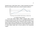 Referāts 'Mūsdienu ekonomiskā un finanšu krīze Grieķijā', 12.