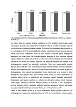 Referāts 'Biodīzeļdegvielas ietekme uz vidi', 9.