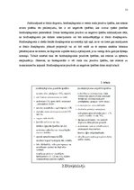 Referāts 'Biodīzeļdegvielas ietekme uz vidi', 11.