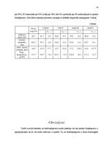 Referāts 'Biodīzeļdegvielas ietekme uz vidi', 16.