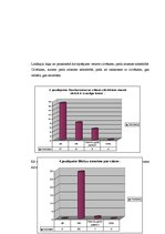 Referāts 'Saskarsmes kultūra un īpatnības sociālajā grupā – veco ļaužu pansionāta iemītnie', 16.