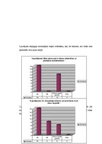 Referāts 'Saskarsmes kultūra un īpatnības sociālajā grupā – veco ļaužu pansionāta iemītnie', 17.