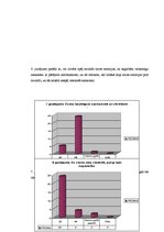Referāts 'Saskarsmes kultūra un īpatnības sociālajā grupā – veco ļaužu pansionāta iemītnie', 18.