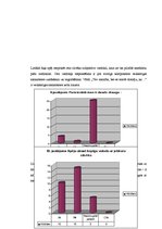 Referāts 'Saskarsmes kultūra un īpatnības sociālajā grupā – veco ļaužu pansionāta iemītnie', 19.