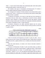 Diplomdarbs 'Sociālā intelekta atšķirības 20 – 30 gadīgām sievietēm un vīriešiem', 31.