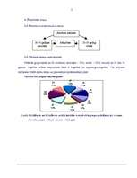 Diplomdarbs 'Sociālā intelekta atšķirības 20 – 30 gadīgām sievietēm un vīriešiem', 33.