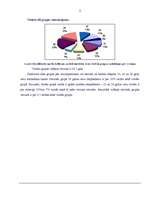 Diplomdarbs 'Sociālā intelekta atšķirības 20 – 30 gadīgām sievietēm un vīriešiem', 34.