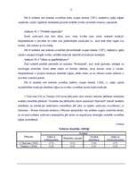 Diplomdarbs 'Sociālā intelekta atšķirības 20 – 30 gadīgām sievietēm un vīriešiem', 36.