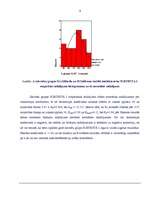 Diplomdarbs 'Sociālā intelekta atšķirības 20 – 30 gadīgām sievietēm un vīriešiem', 40.