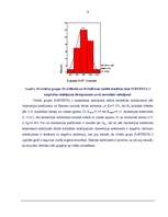 Diplomdarbs 'Sociālā intelekta atšķirības 20 – 30 gadīgām sievietēm un vīriešiem', 43.