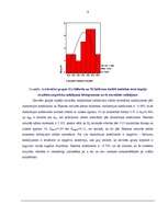 Diplomdarbs 'Sociālā intelekta atšķirības 20 – 30 gadīgām sievietēm un vīriešiem', 45.