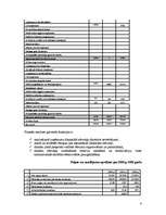 Konspekts 'Finanšu analīze', 4.