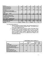 Konspekts 'Finanšu analīze', 7.