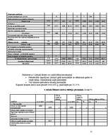 Konspekts 'Finanšu analīze', 10.