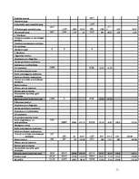 Konspekts 'Finanšu analīze', 11.