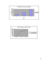 Konspekts 'Finanšu analīze', 14.