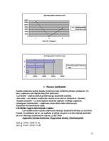 Konspekts 'Finanšu analīze', 15.