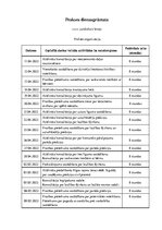 Prakses atskaite 'Prakses atskaite juridiskajā birojā', 3.