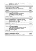 Prakses atskaite 'Prakses atskaite juridiskajā birojā', 4.