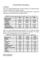 Referāts 'Islande', 18.