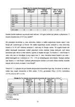 Referāts 'Islande', 22.