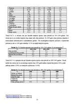 Referāts 'Islande', 23.