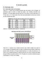 Referāts 'Islande', 24.