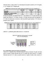 Referāts 'Islande', 25.