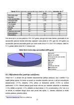 Referāts 'Islande', 27.