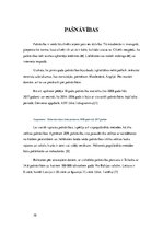 Referāts 'Vientulība', 10.