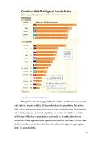 Referāts 'Vientulība', 11.