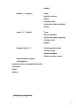 Konspekts 'Epilepsijas etioloģija un patoģenēze', 2.