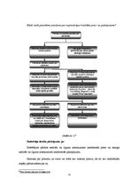 Referāts 'Kolektīvo iepirkšanās portālu naktsmītņu piedāvājumu izvērtējums no patērētāju t', 13.