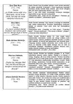 Konspekts '18.gadsimta apgaismības filosofija', 2.