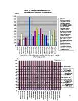 Referāts 'Latviešu deportācijas uz Sibīriju 1941. un 1949.gadā', 21.