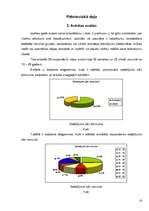 Referāts 'Tetovējums - ķermeņa rotājums vai izkropļojums?', 16.