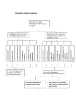 Referāts 'Uzkabināmais irdinātājs. Slīpais kausa pacēlājs', 6.