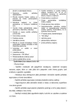 Referāts 'Sociālās palīdzībs organizatora profesionālā darbība un izaugsme', 9.