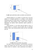 Referāts 'Sociālās palīdzībs organizatora profesionālā darbība un izaugsme', 22.