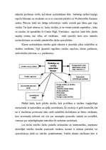 Referāts 'Skolas un ģimenes sadarbības formas pamatskolā', 5.