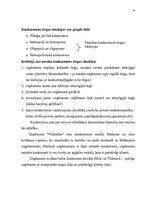 Biznesa plāns 'Biznesa plāns kāzu salonam', 14.