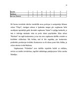 Biznesa plāns 'Biznesa plāns kāzu salonam', 24.