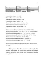 Biznesa plāns 'Biznesa plāns kāzu salonam', 42.